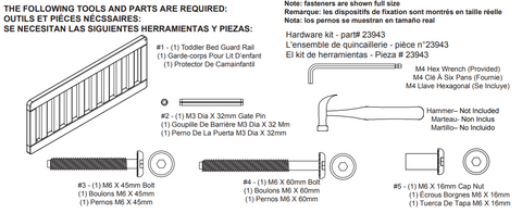 Hardware Kit, Guardrail