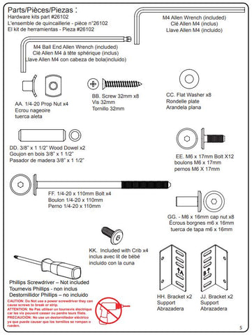 Hardware Kit