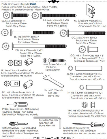 Hardware Kit
