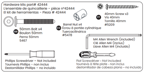 Hardware Kit Changing Top
