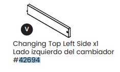 Changing Top Left Side