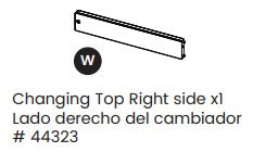 Changing Top Right Side