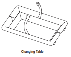 Changing Table