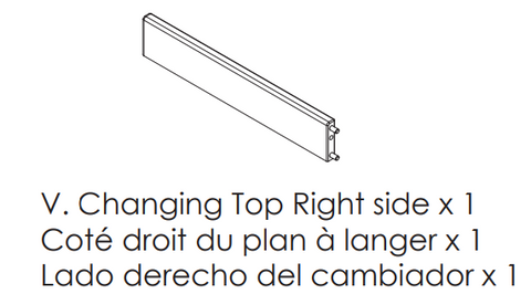 Changing Top Right side