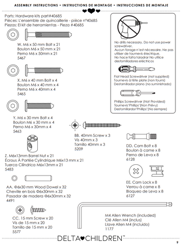 Hardware Kit