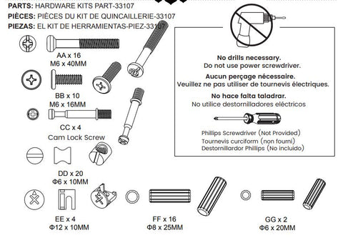 Hardware Kit