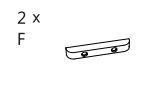 Part F