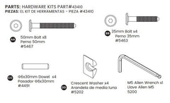 Hardware Kit