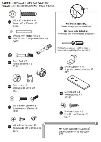 Hardware Kit