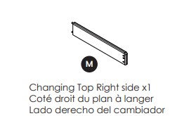 Changing Top Right Side