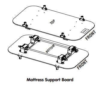 Mattress Support Board