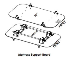 Mattress Support Board