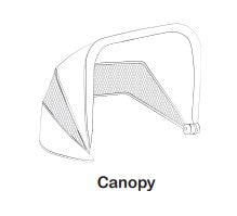 Canopy