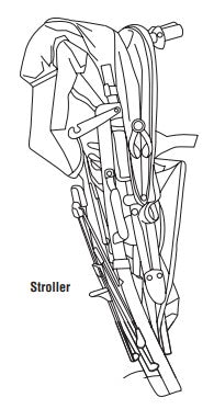 Stroller Frame