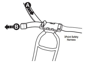 3-Point Harness Strap & Buckle Set 5
