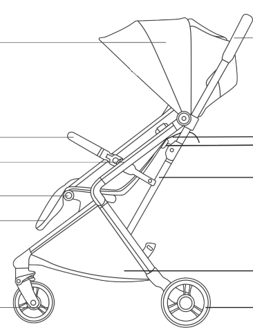 Stroller Frame Includes Seat, Harness, & Front Wheels 1