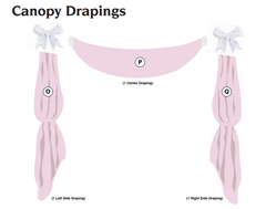 Canopy Drapings Kit