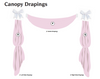 Canopy Drapings Kit