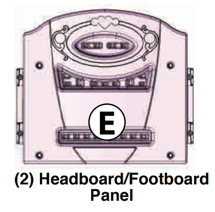 Headboard/footboard Panel