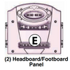 Headboard/footboard Panel