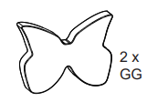 Part GG