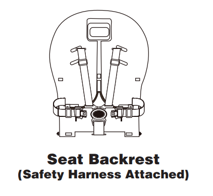 Seat Backrest